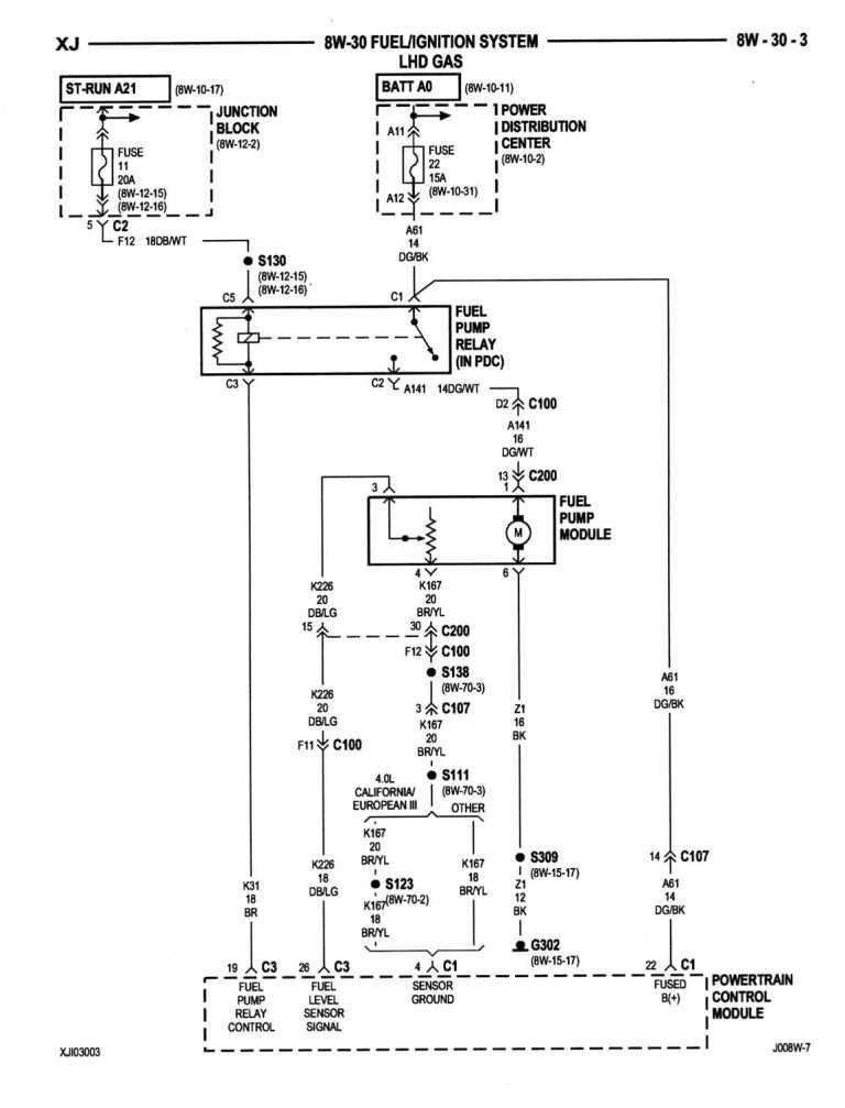 Oil Pressure Sending Unit Wiring Diagram - arainspire